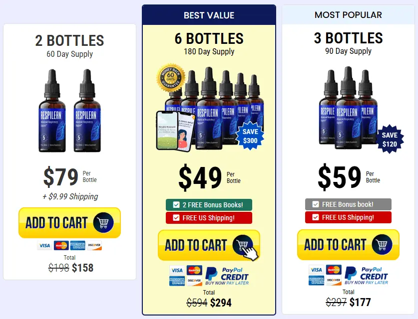 respilean price